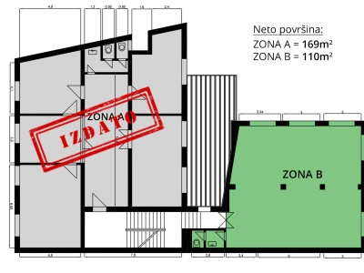 Kragujevac Lokal Centar